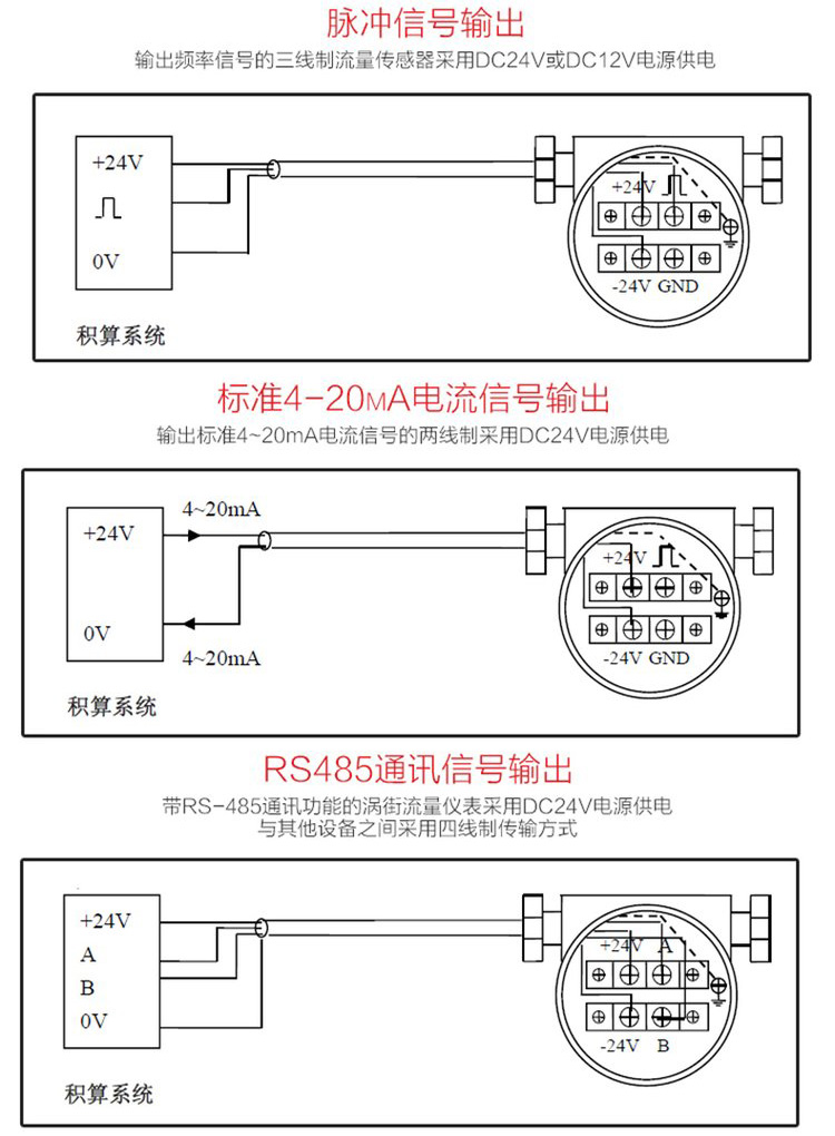 氣體流量計接線圖