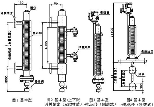 防霜磁浮子液位計結(jié)構(gòu)特點圖