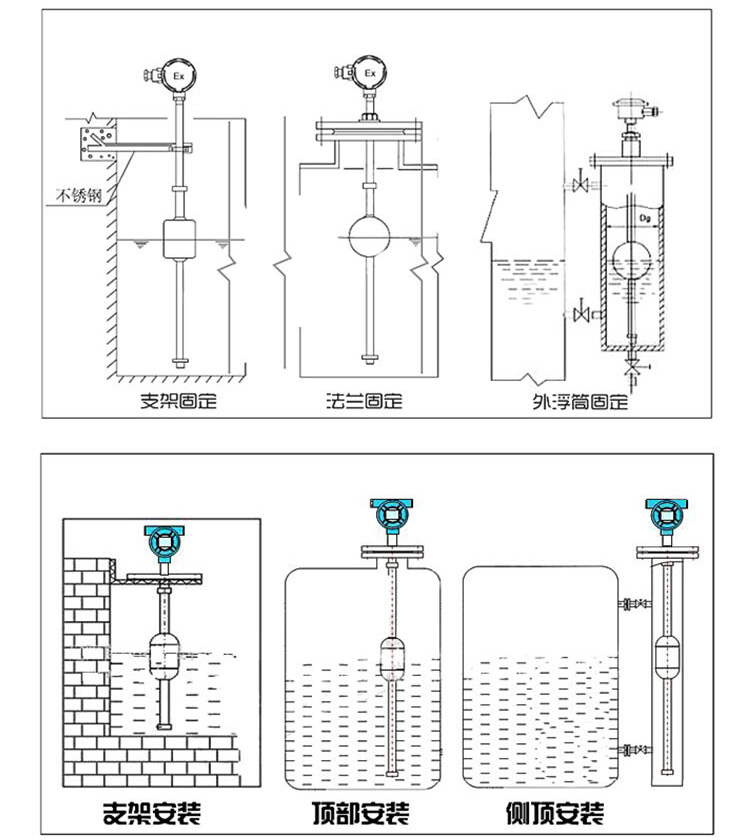 磁性浮球液位計安裝示意圖