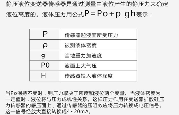 水位浮球液位計(jì)工作原理圖