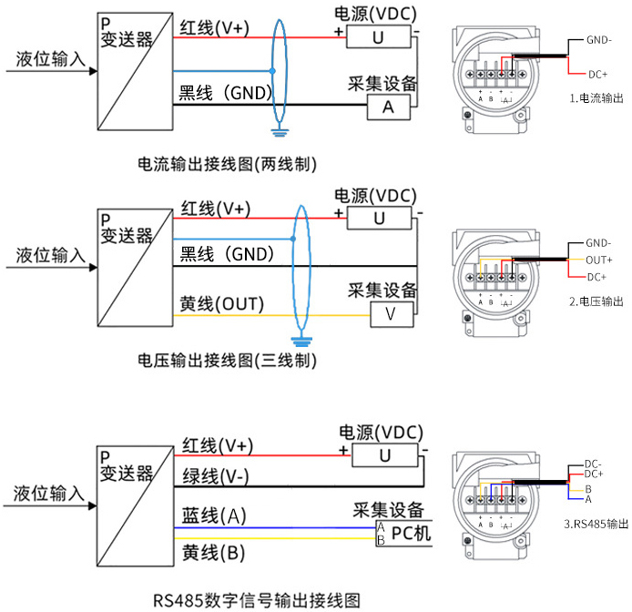 防腐型電容式液位計(jì)接線(xiàn)方式圖