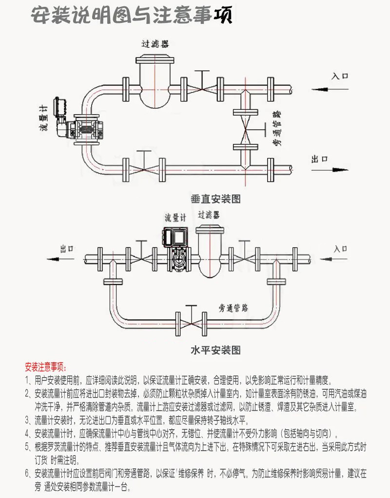 氣體容積式流量計安裝說明圖