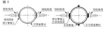 dn500超聲波流量計(jì)焊接球閥底座