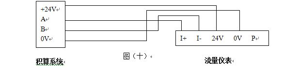 氨氣流量計485通訊配線圖