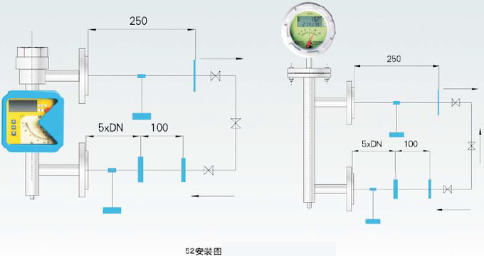 金屬管轉(zhuǎn)子流量計安裝注意事項圖示