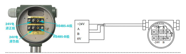 dn80渦街流量計(jì)RS485信號(hào)輸出圖