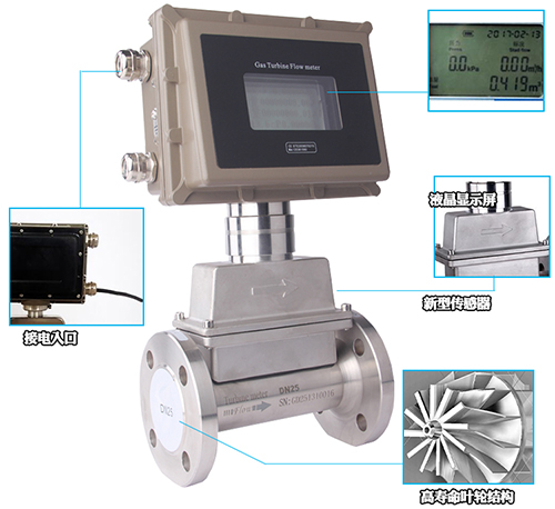 智能天然氣流量計(jì)工作原理圖