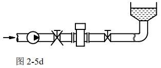 數(shù)顯液體流量計(jì)安裝方式圖四