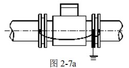 數(shù)顯液體流量計(jì)接地方式圖一