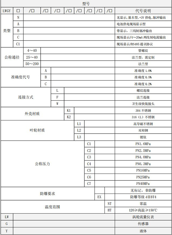 純水流量計(jì)規(guī)格型號(hào)選型表