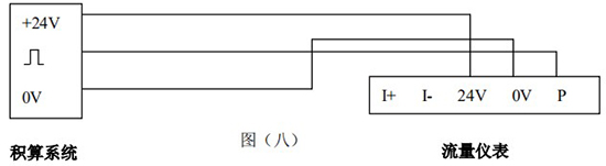 渦街氣體流量計(jì)三線制接線圖