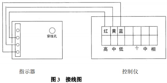 氣體浮子流量計(jì)報(bào)警開(kāi)關(guān)裝置接線圖